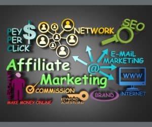 Scaling Your Affiliate Marketing Business